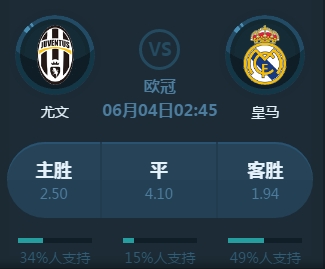 待更多